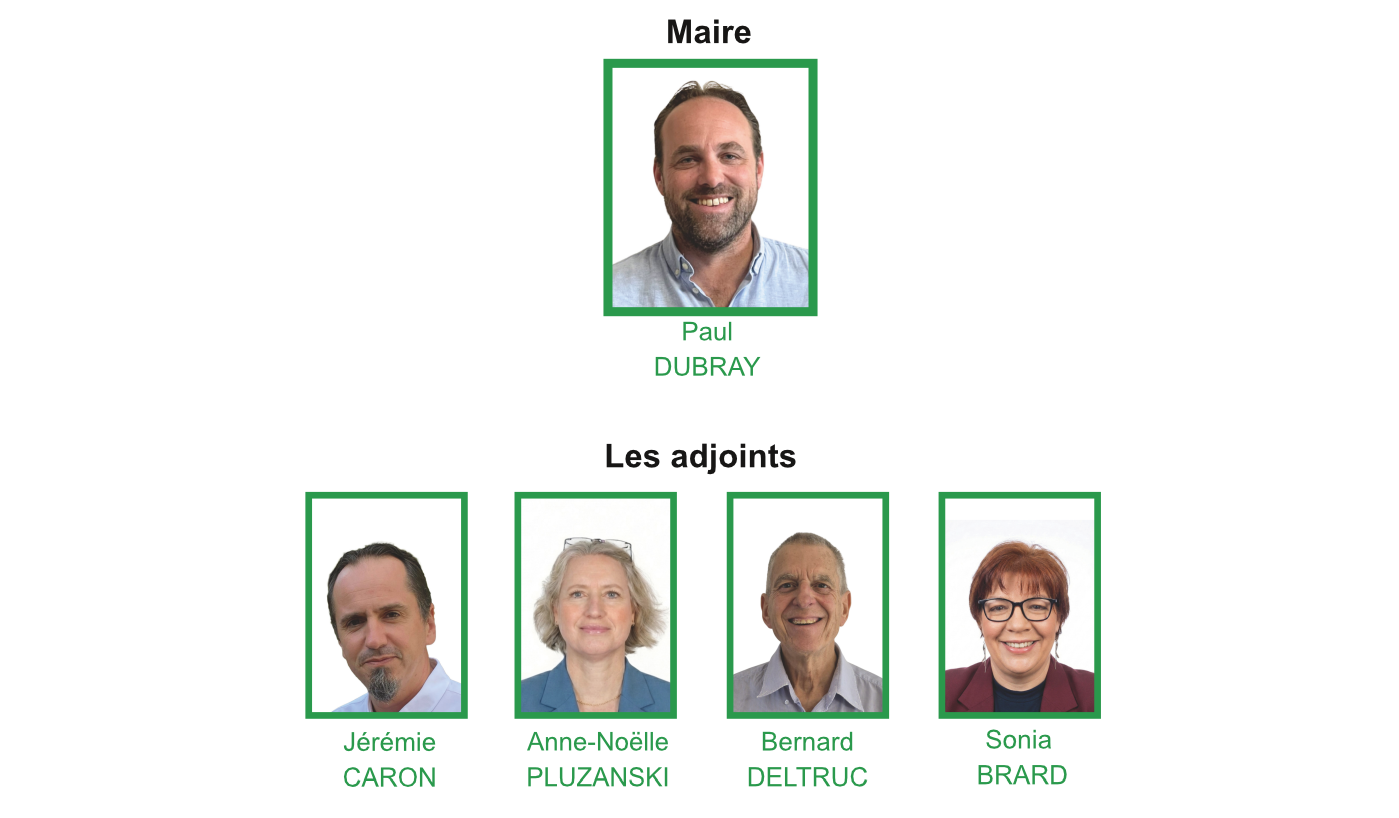 Paul Dubray, maire, et les quatre adjoints : Jérémie Caron, Anne-Noëlle Pluzanski, Bernard Deltruc et Sonia Brard